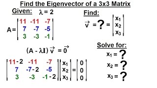 Linear Algebra Ch 3  Eigenvalues and Eigenvectors 8 of 35 Eigenvector of a 3x3 Matrix [upl. by Lerud81]