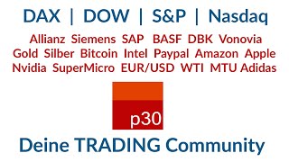 Dax  USA Analyse ab 2September Gewaltige Ziele und eine überfällige Konsolidierung [upl. by Madge]