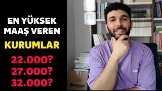 Memur MAAŞLARI KİT 657 EN YÜKSEK MAAŞ Veren Kurumlar [upl. by Aeneus]