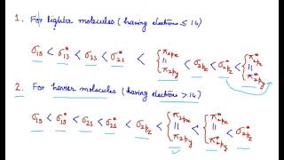 Filling of Molecular Orbital and Bond Order Molecular Order Bond Order Theory of Bonding [upl. by Nyad]