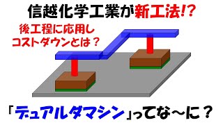 【半導体基礎】デュアルダマシンってな～に？メリットは？ [upl. by Teufert]