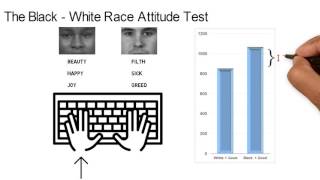 Implicit Bias  Lesson 5 The IAT [upl. by Clarie]