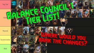 Balance Council 1 Tier List [upl. by Jackqueline259]