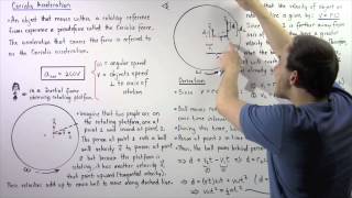 Derivation of Coriolis Acceleration [upl. by Herzberg446]