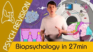 Bio Psychology Part 1 Introduction to Bio Psychology [upl. by Oiceladni]