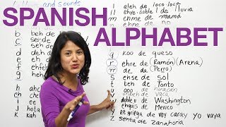 Learn how to say the letters and sounds in Spanish [upl. by Inaflahk]