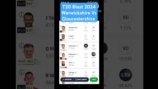 WARWICKSHIRE VS GLOUCESTERSHIRE WAS VS GLO T20 BLAST 2024 dream11prediction t20blast [upl. by Aibos809]