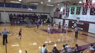 WILDWOOD WARRIORS HIGH SCHOOL BASKETBALL [upl. by Esmerelda]