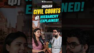 Civil Court Hierarchy in India Explained civilcourt [upl. by Evyn73]