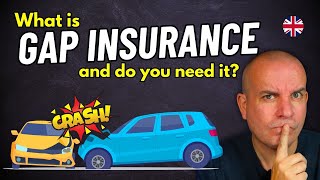 What is GAP Insurance  GAP Insurance Explained [upl. by Yralih]