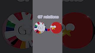 From past simple 17  complicated relationship countryballs india russia iran vietnam [upl. by Aneej]