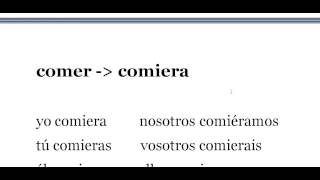 How to form the Imperfect Subjunctive  Spanish tutorial [upl. by Assilem]