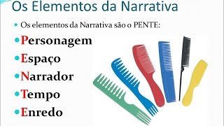 Tipologia Narrar e Elementos da Narrativa [upl. by Adriaens601]