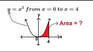 Calculus 2  Finding the Area Under the Curve 1 of 10 [upl. by Barden]