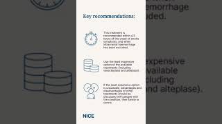 Tenecteplase for treating acute ischaemic stroke [upl. by Kcire]