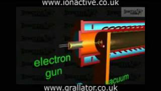 The Linear Accelerator LINAC  Part 1  Radiation Protection [upl. by Nyllij]