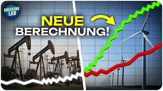 Die Energiewende Schneller als gedacht  RMIBericht enthüllt [upl. by Ayanat442]