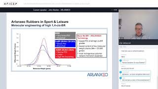 Act and Match webinars  AFICEP Les élastomères dans le sport et les loisirs [upl. by Ateuqram]