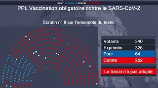 Covid19  le Sénat rejette la proposition de loi instaurant la vaccination obligatoire [upl. by Ecydnarb]