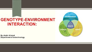 GenotypeEnvironment Interaction [upl. by Honey]