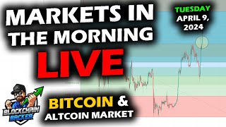 MARKETS in the MORNING 492024 Bitcoin 70600 Stocks Rebound DXY 103 Gold 2350 [upl. by Corena]