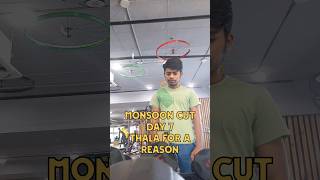 Monsoon Cut Day 7 Thala For A Reason dhoni msdhoni motivation trending viralshorts telugugym [upl. by Sandra]