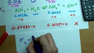 Superfast NH3  HCl Titration Strong AcidWeak Base [upl. by Wehrle479]