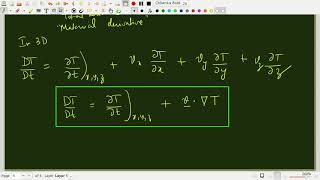 Partial differentials and Multivariable calculus  Part 2 [upl. by Pradeep]