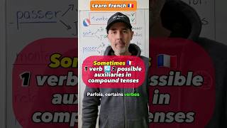 French verbs with ↪️ 2 possible auxiliaries être amp avoir in compound tenses  Learn French 🇨🇵✔️ [upl. by Dickman105]