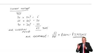 ACCA F9 The Management of receivables  change of policy [upl. by Clerissa]