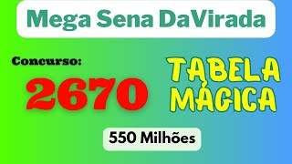 🌽🎉 550 Milhões de Reais  Mega da Virada  Dicas premiadas e Palpite [upl. by Clemens860]