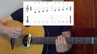 Learning All Notes On The Guitar Easy Method [upl. by Lumbye]