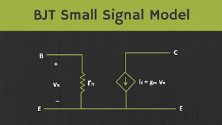 BJT  Small Signal Model Explained [upl. by Benedix]