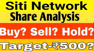 Siti Network share news  siti network share news today  siti network share Next Target [upl. by Tierza]