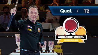 Table 2 Veghel World Cup 3C 2021  Qual [upl. by Imoen818]