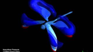 CFD ANSYS FLUENT simulation dragonfly hovering ISO P [upl. by Garibald135]