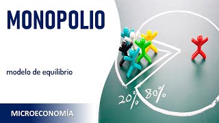 Modelo de monopolio [upl. by Nawrocki]