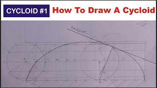 HypoCycloidEngineering Drawing [upl. by Malorie]