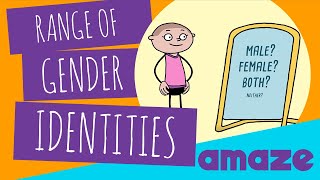 Range of Gender Identities [upl. by Asilla42]