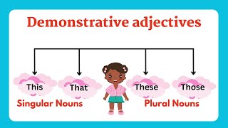 Demonstrative adjectives  English Grammar  Study with Success [upl. by Locklin]