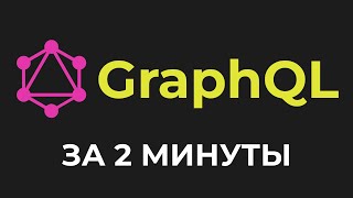 GraphQL за 2 минуты [upl. by Gentille640]