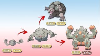 Alternate Pokémon Evolutions Fanmade Part 1 [upl. by Carla]