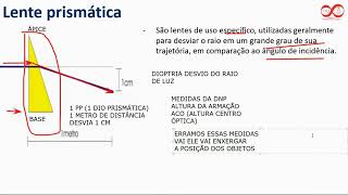 Pilula Óptica 31 Desvio prismático [upl. by Eenal801]