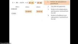 CISY 217 Ch 6 Concurrent Processing [upl. by Anitnauq462]