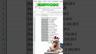 Convertir de PDF a EXCEL tutorialexcel trucosexcel tipsexcel exceltricks [upl. by Klemm]