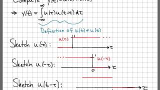 Convolution Integral Example 01  Convolution of Two Unit Step Functions [upl. by Rabkin]