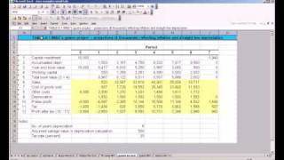 HMP 607  06 Capital Expenditures Analysis [upl. by Yvonne]