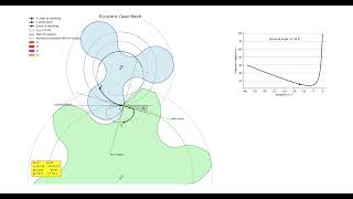 EccentricCycloidalGear Animation [upl. by Hubsher]