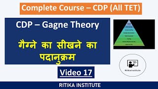 CDP  Gagne Theory  Video 17   CTET  PSTET  RITIKA INSTITUTE [upl. by Schick508]