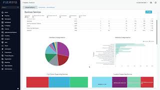 Flexera One Differentiators demo [upl. by Blithe564]